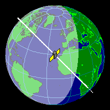 The position of the ISS at 5/3/01 5:44:04 PM UTC